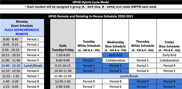 HPHS hybrid schedule 